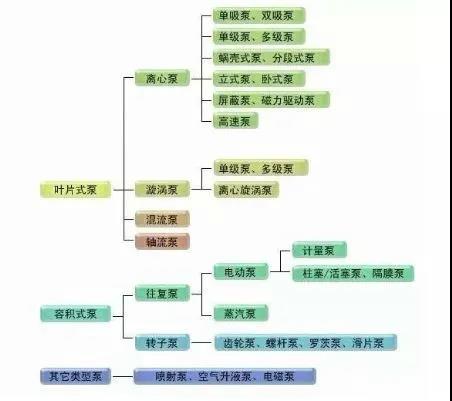 微博0001